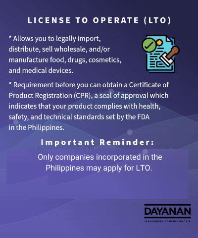 How to Apply for FDA LTO (License to Operate) in the .